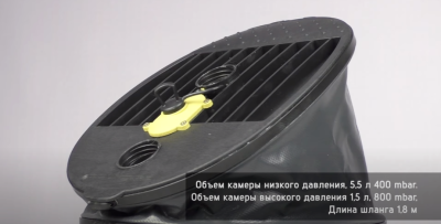 Насос ножной двухкамерный 7 л купить по выгодной цене 1 860 руб.  в магазине bummart.ru