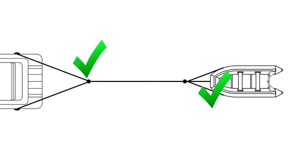 Как правильно буксировать лодку.jpeg