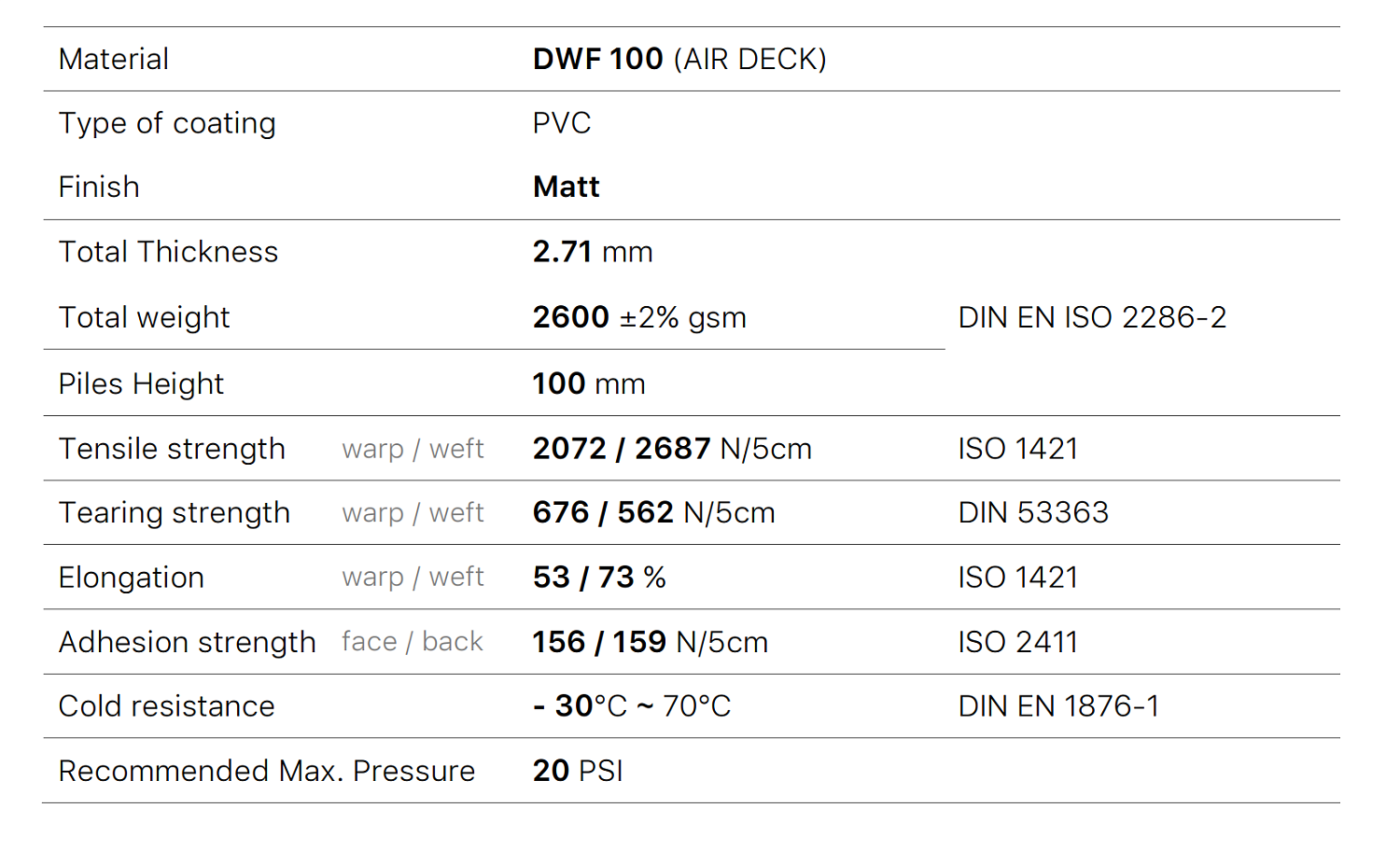 Материал Аэрдек Air DECK 10см купить по выгодной цене 8 900 руб. Fujian Sijia в магазине bummart.ru