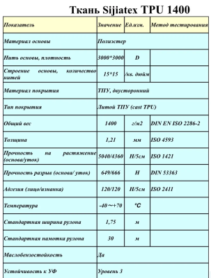 Ткань ТПУ 1400 г/м.кв - Sijiatex TPU 1400 (100х175см)