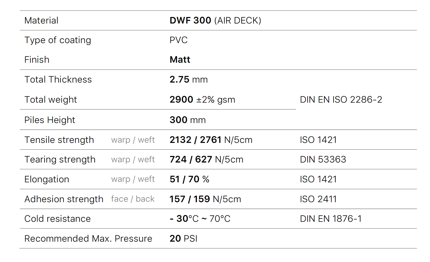 Материал Аэрдек Air DECK 30см купить по выгодной цене 10 890 руб. Fujian Sijia в магазине bummart.ru