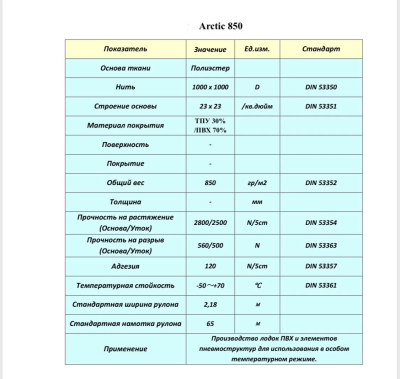 Ткань TPU Arctic 850 Черный 218 см