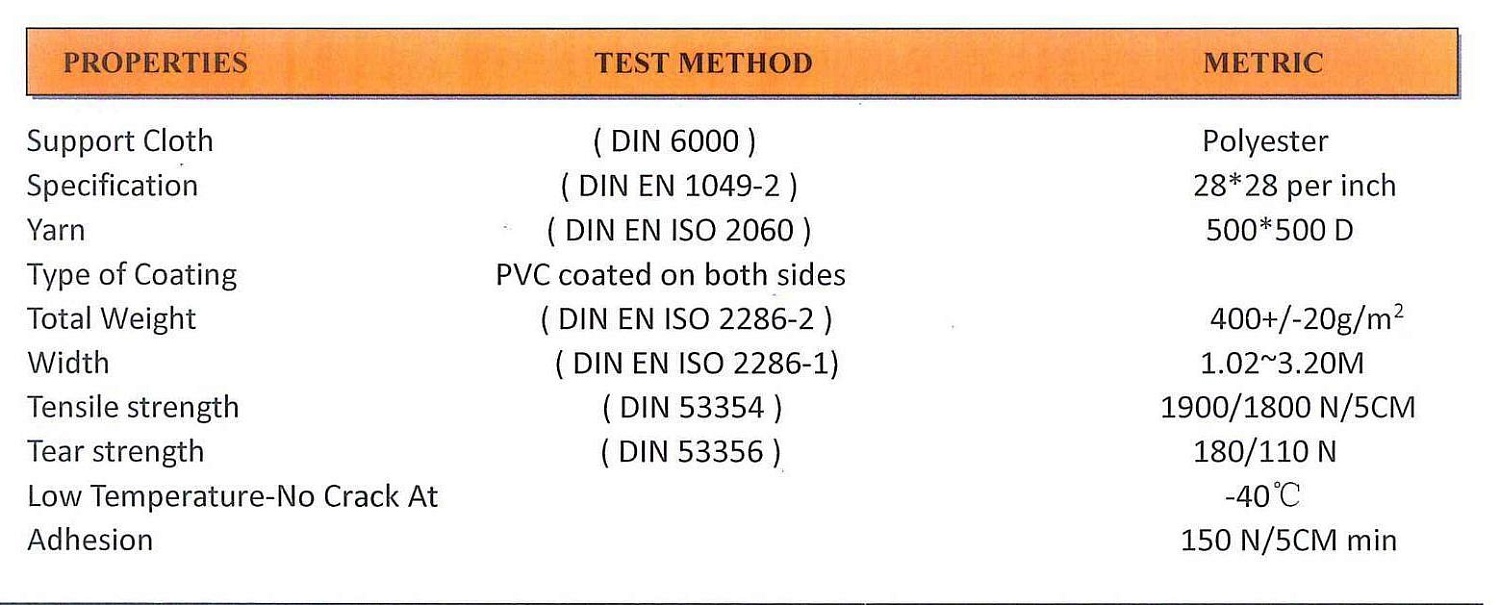 Сверхлегкая лодочная ткань 400 гр/м2 (Зеленая) 155х100см купить по выгодной цене 832 руб. Dejia Boat в магазине bummart.ru